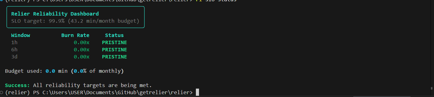 rl slo status output