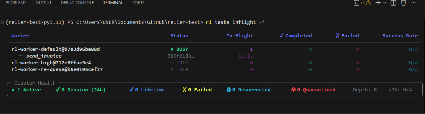rl tasks inflight output